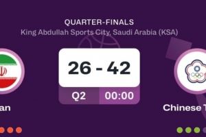 媒体人：伊朗男篮小组赛所在的组太弱了 他们是真的没篮儿