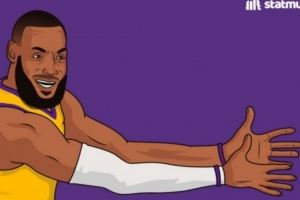 递减！詹姆斯场均罚球数：骑士1.0时期9次最多 湖人生涯仅5.9次